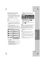 Preview for 47 page of LG DV257K Owner'S Manual