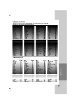 Preview for 51 page of LG DV257K Owner'S Manual