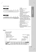 Preview for 34 page of LG DV8631C Owner'S Manual