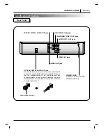 Preview for 9 page of LG DVD-3030N Owner'S Manual