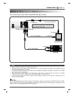 Preview for 13 page of LG DVD-3030N Owner'S Manual