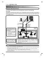 Preview for 14 page of LG DVD-3030N Owner'S Manual