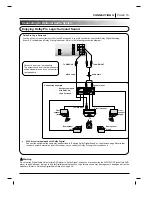 Preview for 15 page of LG DVD-3030N Owner'S Manual