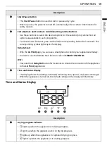 Preview for 19 page of LG DVH10-10B Owner'S Manual