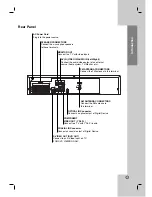 Preview for 11 page of LG DVT654 Installation And Operating Manual