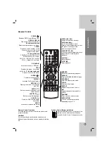 Preview for 7 page of LG DVX289H Owner'S Manual