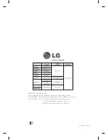 Preview for 22 page of LG DVX640 Owner'S Manual