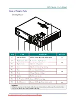 Preview for 9 page of LG DX125 User Manual