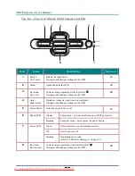 Preview for 10 page of LG DX125 User Manual