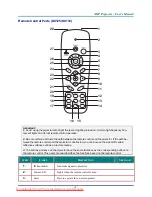 Preview for 15 page of LG DX125 User Manual