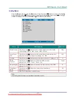 Preview for 37 page of LG DX125 User Manual