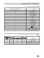 Preview for 20 page of LG DX3471V (Arabic) Owner'S Manual