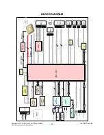 Preview for 15 page of LG DX535 Service Manual