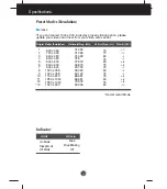 Preview for 23 page of LG E1948S Owner'S Manual