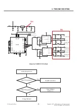 Preview for 48 page of LG E475F Service Manual