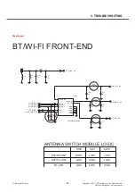 Preview for 56 page of LG E475F Service Manual