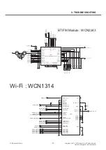 Preview for 57 page of LG E475F Service Manual