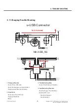 Preview for 62 page of LG E475F Service Manual