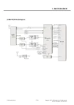 Preview for 116 page of LG E475F Service Manual