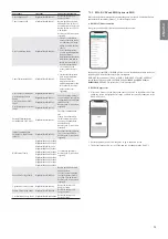 Preview for 24 page of LG EH153064P8S1 Installation Manual