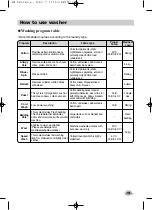 Preview for 19 page of LG F F6RDS2 Series Owner'S Manual