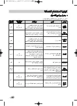 Preview for 59 page of LG F F6RDS2 Series Owner'S Manual