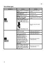 Preview for 45 page of LG F104J8JS2W Owner'S Manual