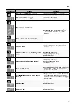 Preview for 46 page of LG F104J8JS2W Owner'S Manual