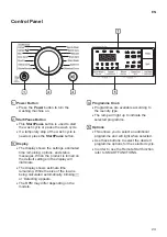 Preview for 24 page of LG F10514WV Owner'S Manual