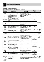 Preview for 16 page of LG F1080FDS21 Owner'S Manual