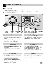 Preview for 19 page of LG F1080FDS21 Owner'S Manual