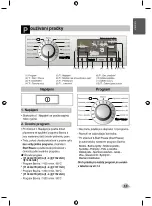 Preview for 17 page of LG F1096QD Series User Manual