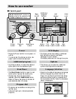 Preview for 21 page of LG F10A7FDS Series Owner'S Manual