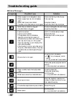 Preview for 34 page of LG F10A7FDS Series Owner'S Manual