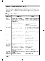 Preview for 72 page of LG F10A8ND Series Owner'S Manual