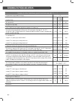 Preview for 84 page of LG F12U2QDN1 Owner'S Manual