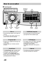 Preview for 22 page of LG F14A8RDS Owner'S Manual