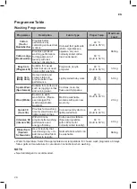 Preview for 24 page of LG F14G6TDM2NH Owner'S Manual