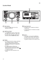 Preview for 22 page of LG F2J5NS Series Owner'S Manual