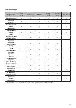 Preview for 25 page of LG F2J5NS Series Owner'S Manual