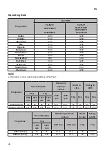 Preview for 27 page of LG F2J5QN(P)(0~9)W/S Owner'S Manual