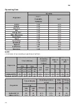 Preview for 27 page of LG F2J5QY W Series Owner'S Manual