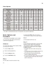 Preview for 26 page of LG F2V5GGP Series Owner'S Manual