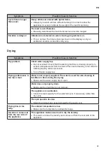 Preview for 41 page of LG F4V9RCP Series Owner'S Manual