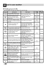 Preview for 16 page of LG F81480W Owner'S Manual