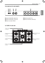 Preview for 59 page of LG FA415RMA Owner'S Manual