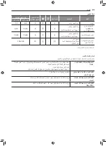 Preview for 133 page of LG FA415RMA Owner'S Manual