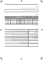 Preview for 135 page of LG FA415RMA Owner'S Manual