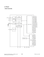 Preview for 28 page of LG FB163U Service Manual