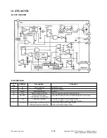 Preview for 27 page of LG FBS162V Service Manual